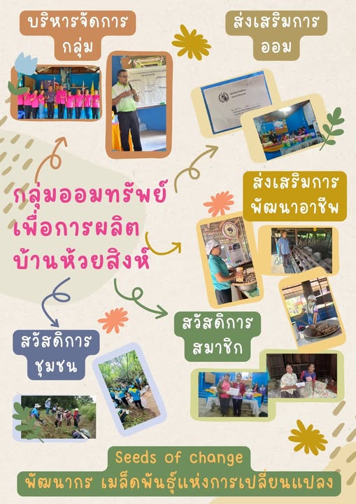 1 พัฒนากร 1 พื้นที่พัฒนา